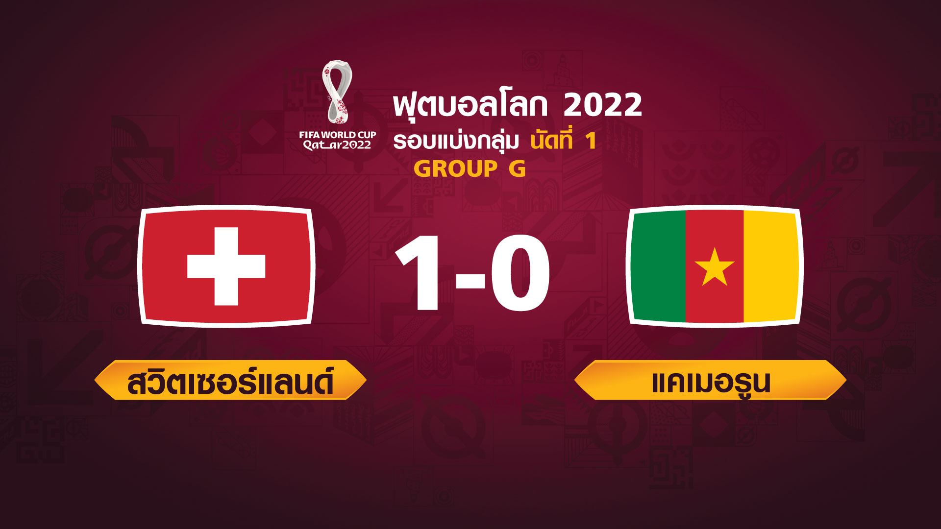 ฟุตบอลโลก 2022 รอบแบ่งกลุ่ม นัดแรก ระหว่าง Switzerland vs Cameroon