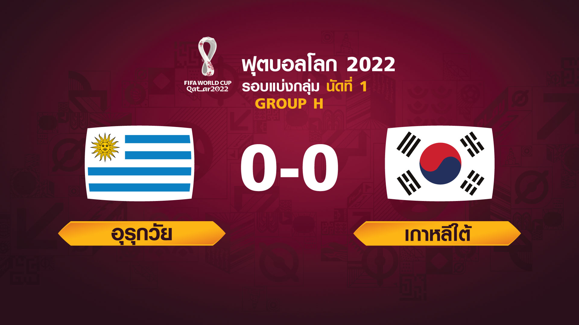 ฟุตบอลโลก 2022 รอบแบ่งกลุ่ม นัดแรก ระหว่าง Uruguay vs Korea Republic