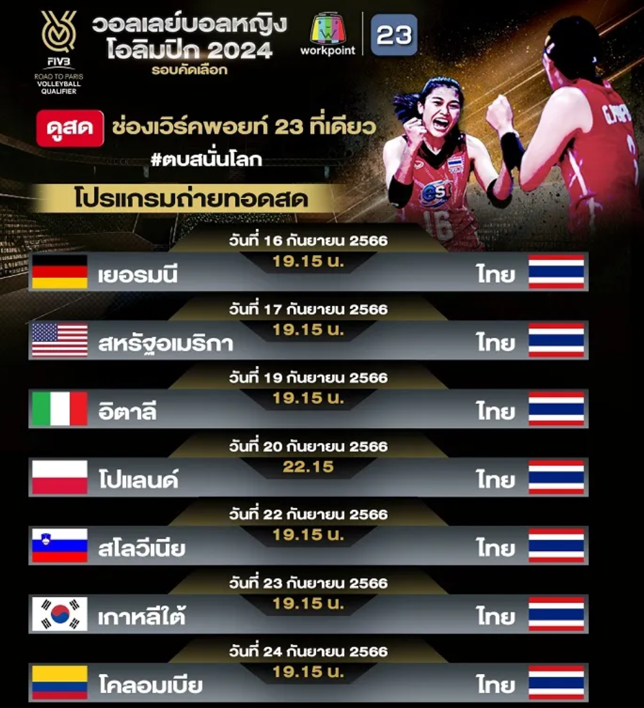 ดูบอล: วอลเลย์บอลหญิง รายการคัดเลือก โอลิมปิก 2024 ไทย พบ เกาหลีใต้