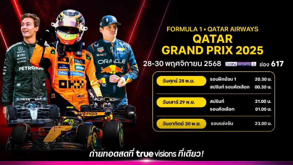 ดูบอล: สนามที่ 23 : กาตาร์ กรังปรีซ์ 2025 รอบแข่งขัน